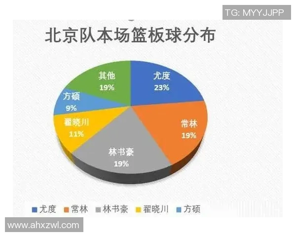 武汉乒乓球队与深圳乒乓球队赛后复盘分析比赛节奏与策略对比 武汉乒乓球队与深圳乒乓球队赛后复盘分析比赛节奏与策略对比