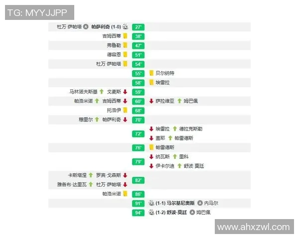 武汉乒乓球队与南京乒乓球队赛后复盘分析团队配合与战术执行的关键因素
