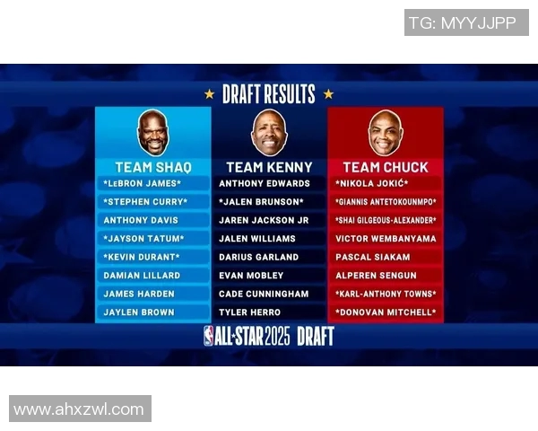 安东尼与哈登的巅峰对决谁能在赛场上笑到最后